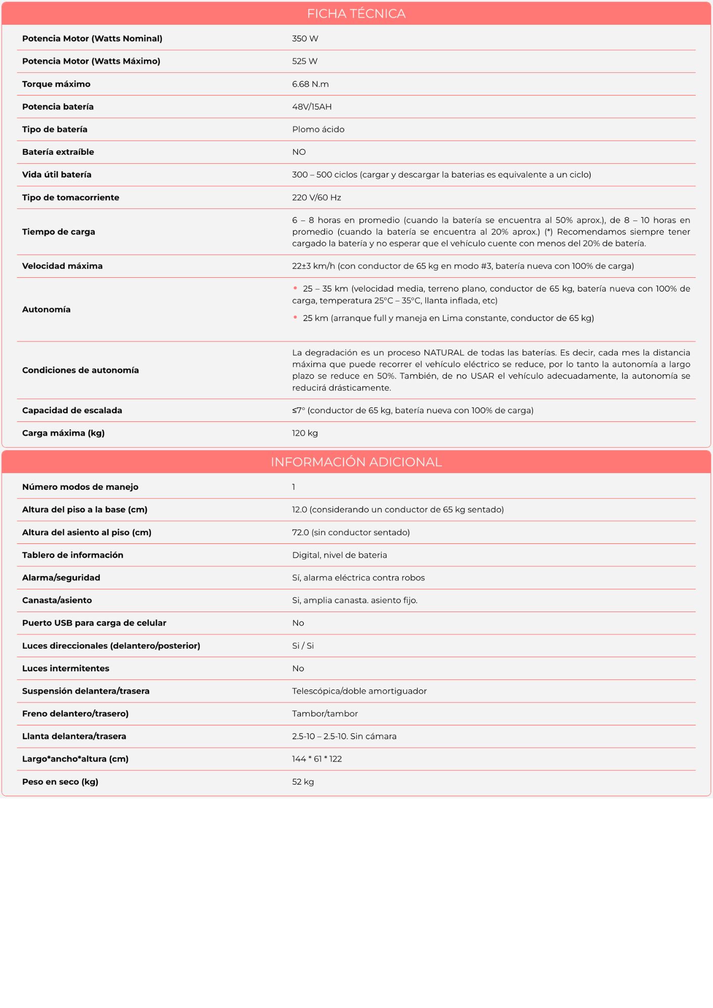 Ficha Técnica