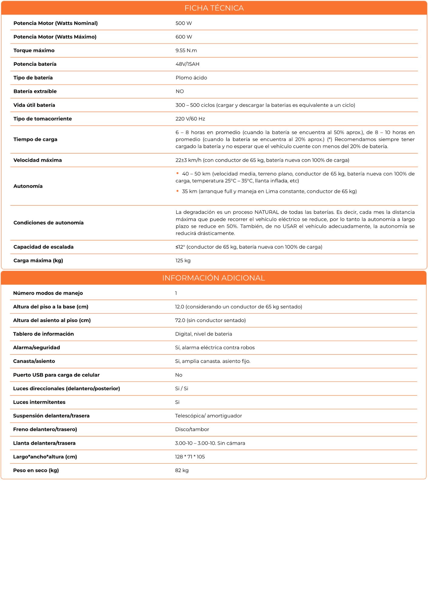 Ficha